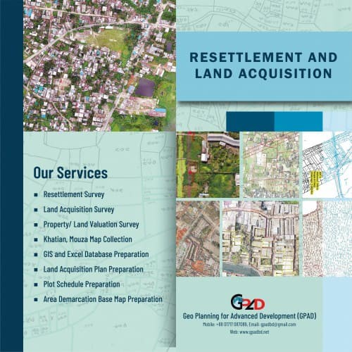 Resettlement and Land Acquisition