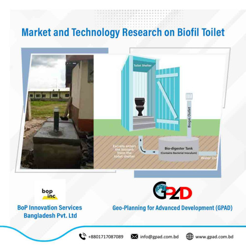 Market and Technology Research on Biofil Toilet